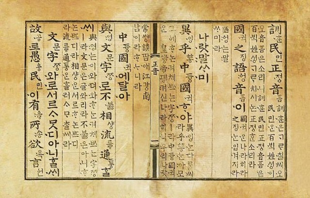 Creation of Korean Alphabet