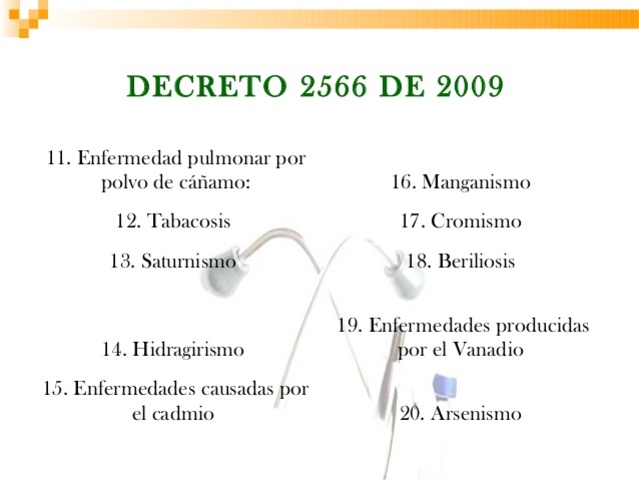 DECRETO 2566 DE 2009
