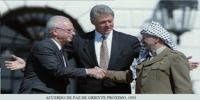 Acuerdo para dotar de autonomia la Cisjordania