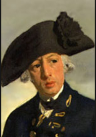 Captain Arthur Phillip