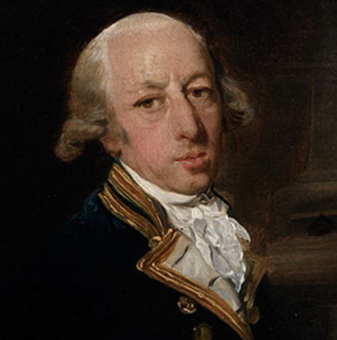 Captain Arthur Phillip