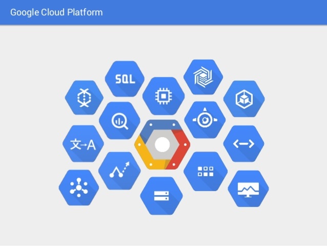 Google App Engine Created
