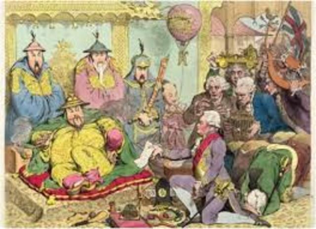 1st Opium War in China-political