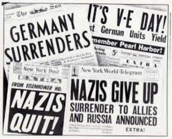 End of WWII-political