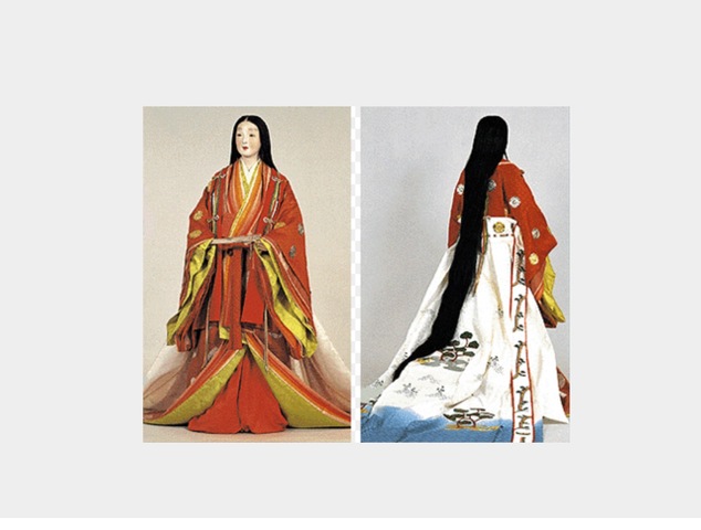 Heian period from 794 to 1185