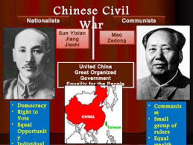 Chinese Civil War (between Jiang Jieshi and Mao Zedong)