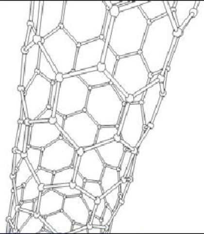 Primera fibra de vestir nano-tecnológica