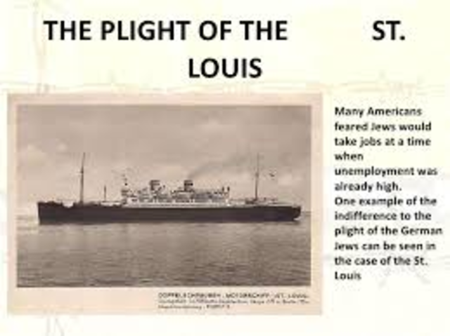 The Plight of the St. Louis