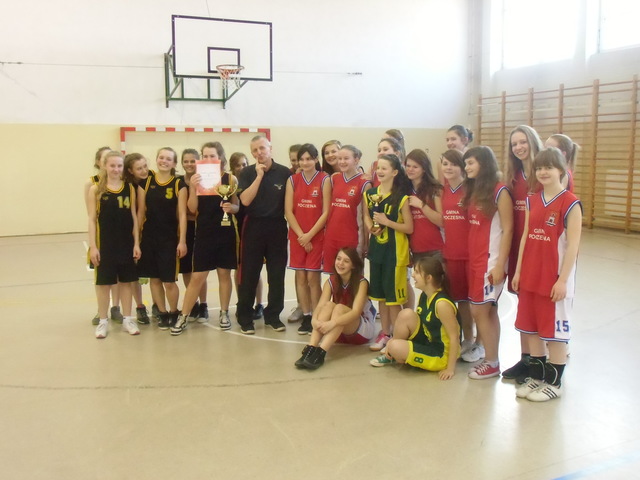 Mistrzostwa Powiatu Częstochowskiego - turniej finałowy