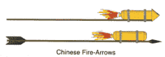 Chinese Fire Arrows