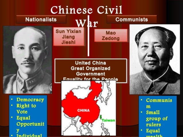End of the Chinese Civil War