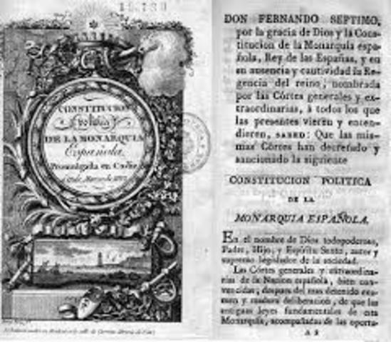 Monarquía Española