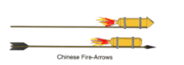 The first use of a true rocket