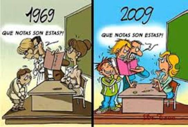 evolución de la educacion
