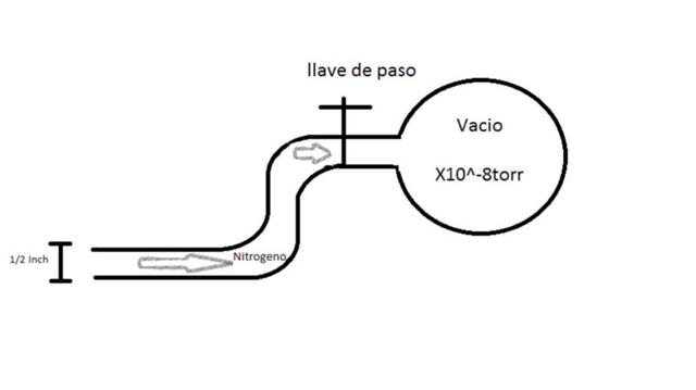 Mecánica estadística