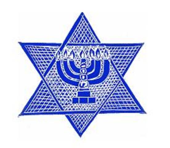 Nacionalismo y Sionismo