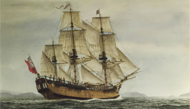 Captain Authur Phillp