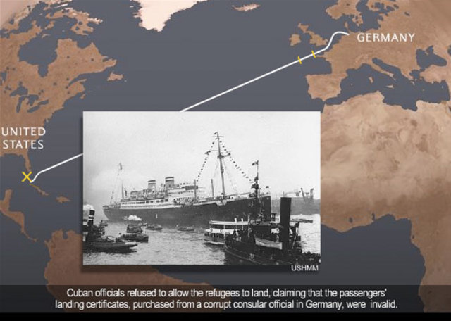 The Plight of The St. Louis