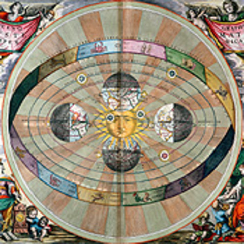 Copernicus Heliocentric Model
