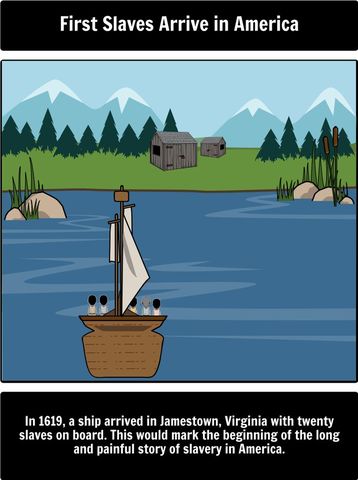 Slave trade officially begins.