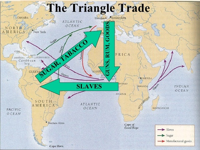 The end of the slave trade.
