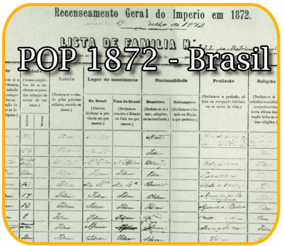 Primeiro Censo no Brasil 1872