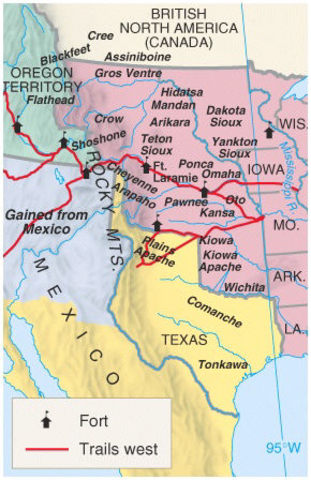 Fort Atkinson Treaty