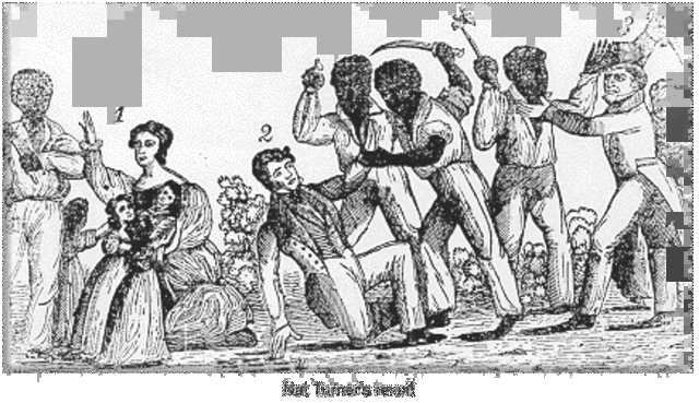 Nat Turner Rebellion