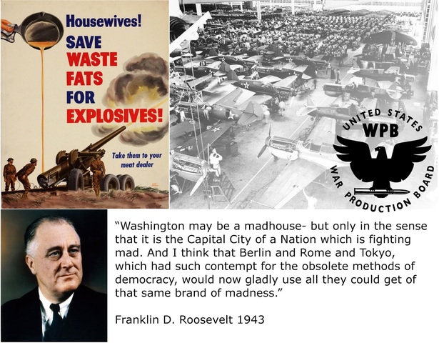 WWII war production board created by roosevelt