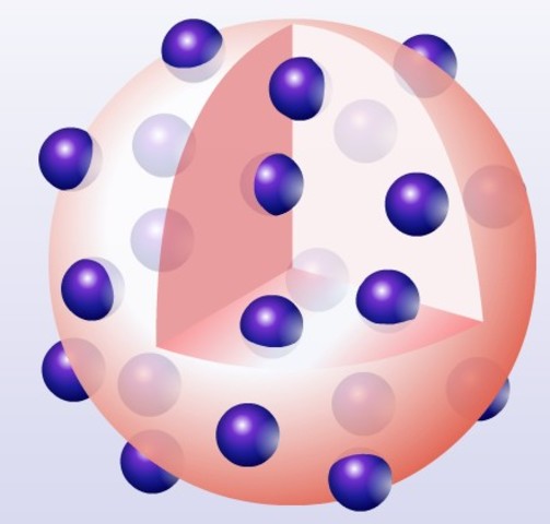 Une autre idée du modèle atomique