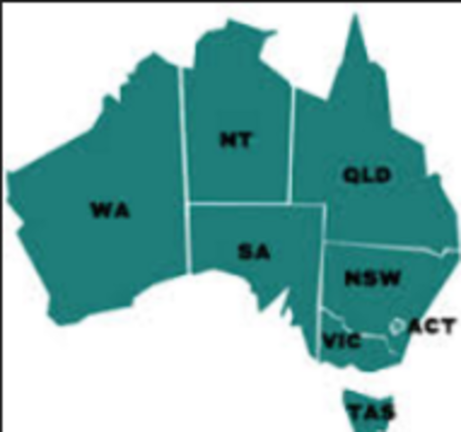 Australian population