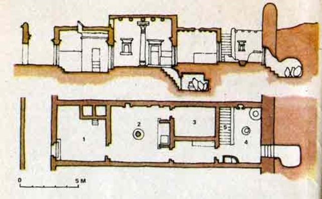craftsman's house in Ancient Egypt