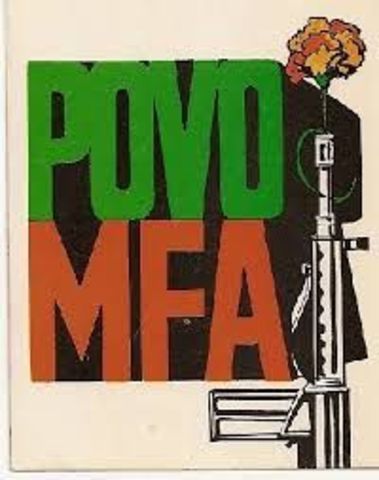 Control de Medios de Comunicación. Canciones.