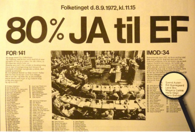 Danmark bliver en del af unionen