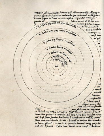 On the Revolutions of the Heavenly Spheres (De revolutionibus)