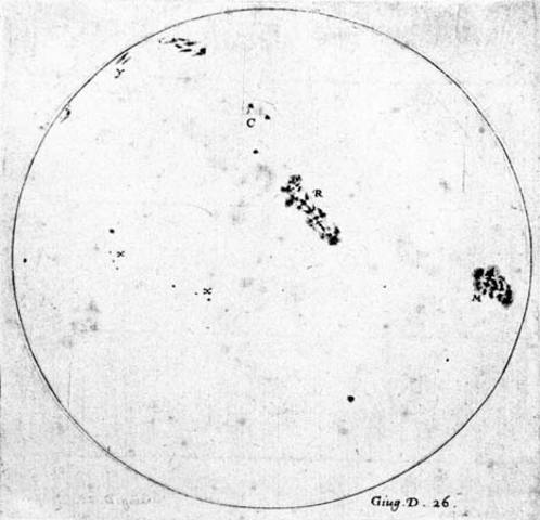 Discovery of Sunspots
