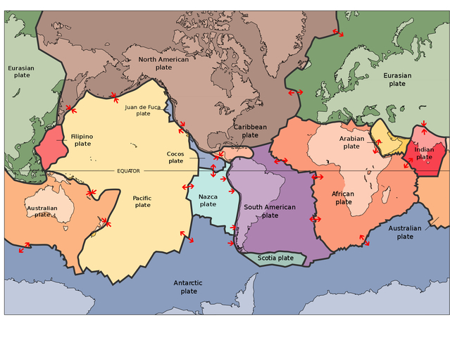 Force of Plate Tectonics