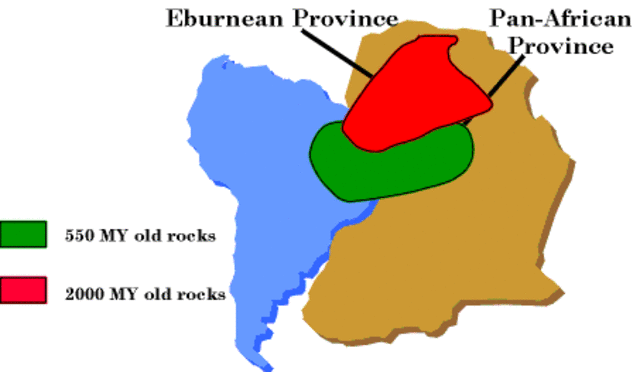 All the Continents Were Once a Supercontinent
