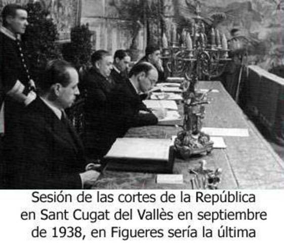 El Gobierno de Negrín se traslada a Figueras