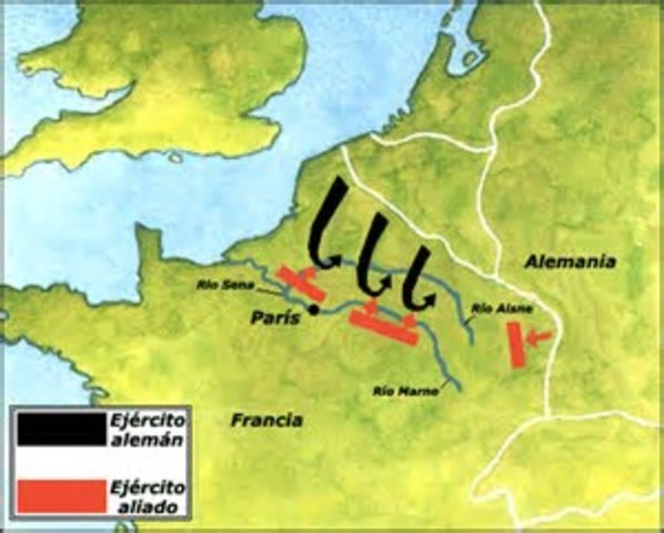 Batalla del Marne