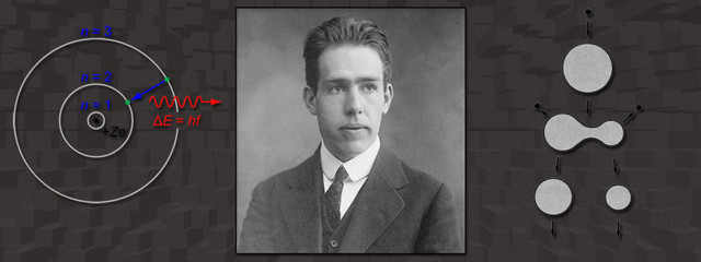 Bohr Theory