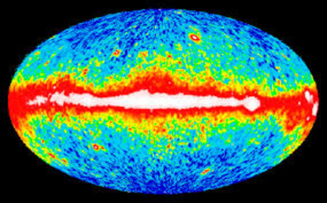 10,000,000 AD. Gamma Radiation