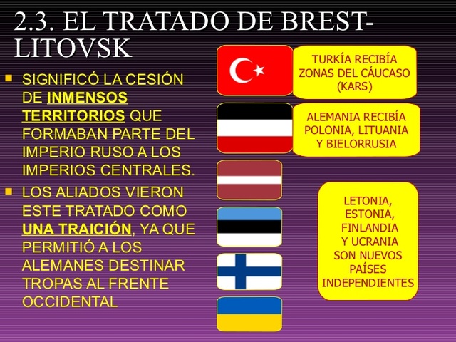 Tratado de Brest-Litovsk