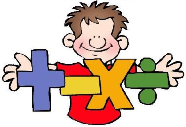 Operaciones con el conjunto de números enteros