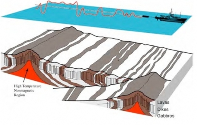 Drummond Hoyle Mathews