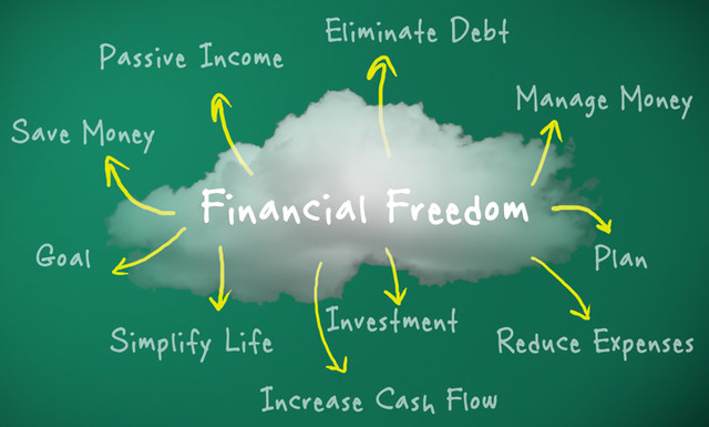 Financial freedom #17