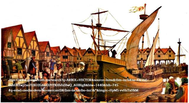 Finales del Siglo XV