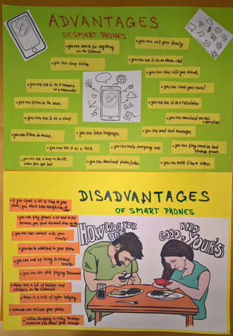 Uploading posters ("Advantages and Disadvantages of Mobile Phones") at Project Journal