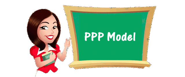 PPP  resentation, Practice, Production – Presentación, Práctica, Producción