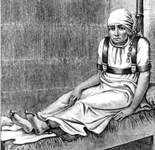 Isolation of the Mentally Ill